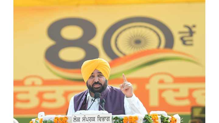 Punjab