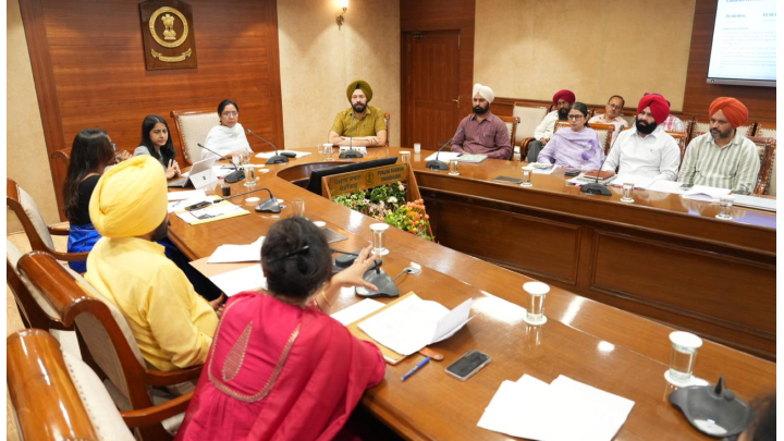 Punjab