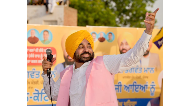 Punjab